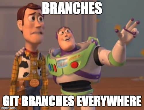 git branches Toy Story